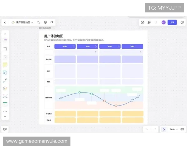 威斯尼斯人官网平台用户体验优化策略与反馈途径